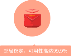 郵局穩(wěn)定，可用性高達(dá)99.9%